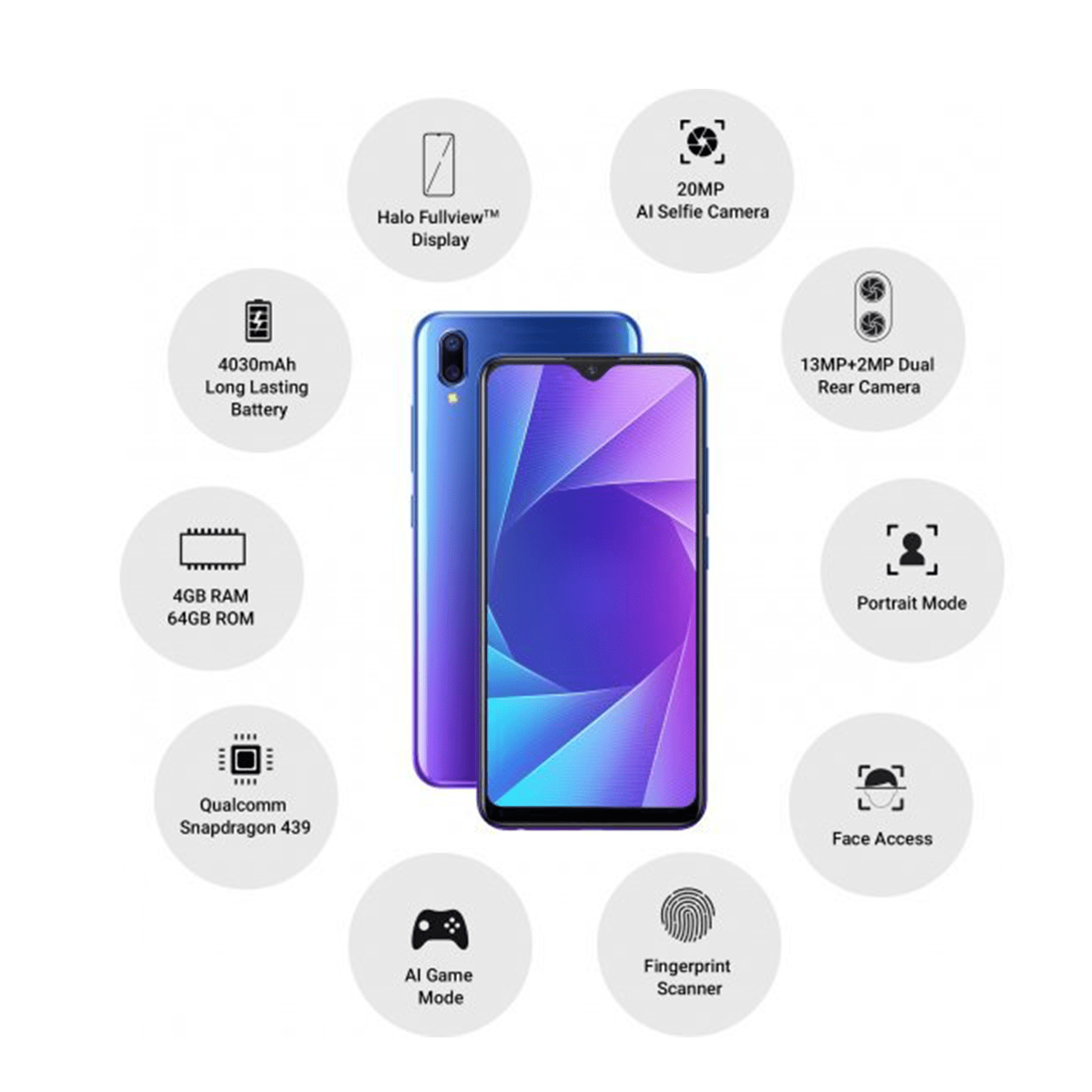Otabazaar_5_4_Vivo Y95 4 GB RAM 64 GB Storage Buy Refurbished Mobile-min Vivo Y95 4 GB RAM 64 GB Storage Buy Refurbished Mobile in The Best Condition very Less Used Almost New Smart Phone - Image 4